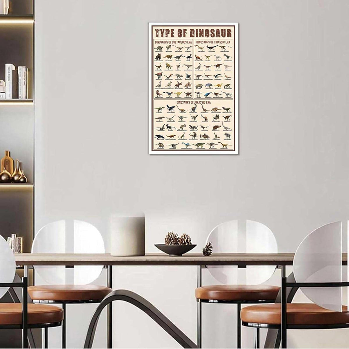 Types of Dinosaur Poster - photo 7
