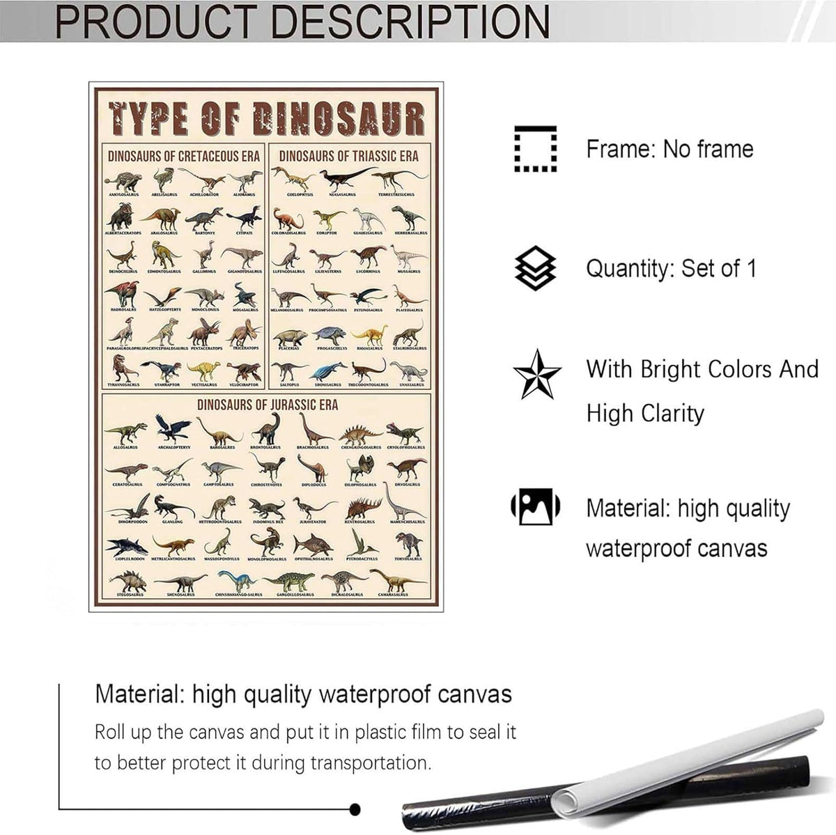 Types of Dinosaur Poster - photo 4