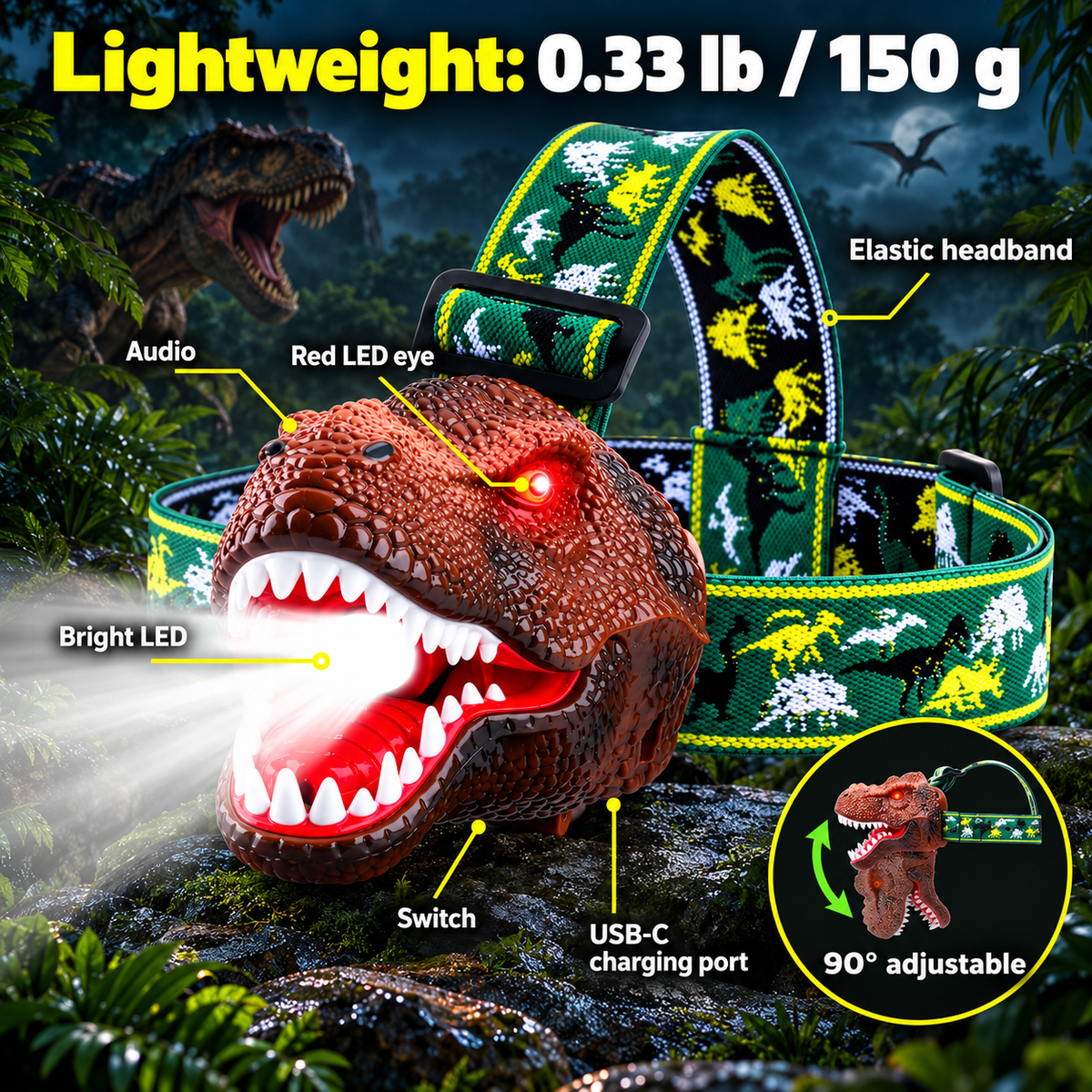 Lightweight T. rex headlamp, 150 g / 0.33 lb, with switch, speaker, USB-C port and 90 degree tilt